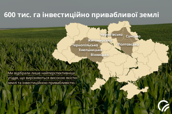 Твоє Коло. Інвестуй в українську землю